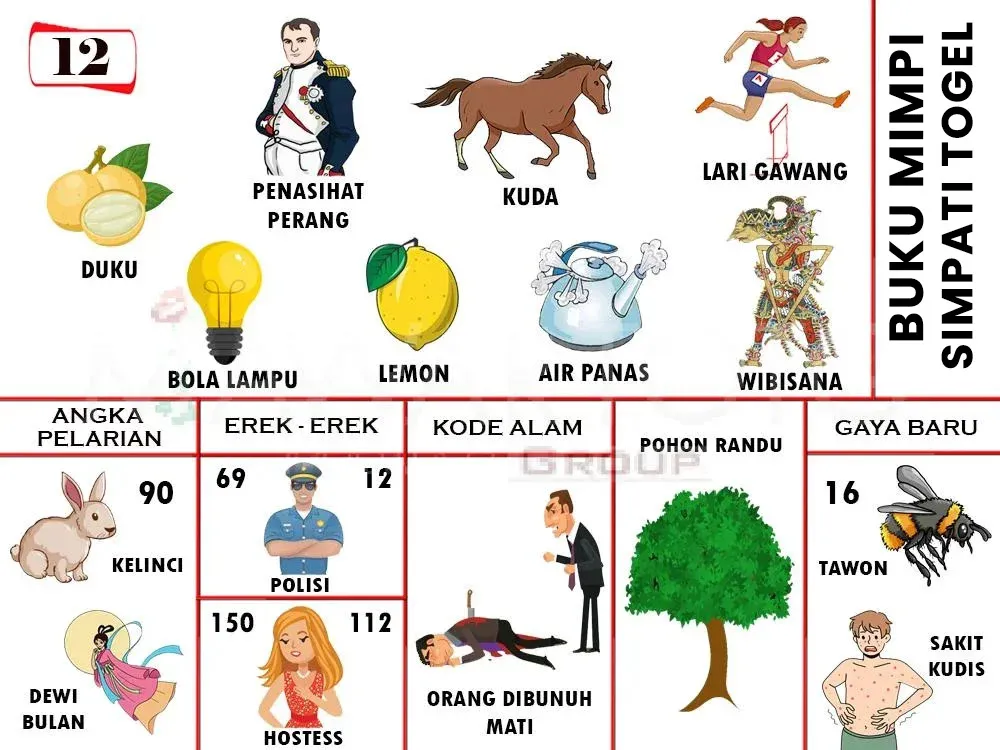 LARI GAWANG, PENASIHAT PERANG, KUDA, DUKU, DEWI BULAN, BOLA LAMPU, LEMON, AIR PANAS, WIBISANA, POHON RANDU, KELINCI, POLISI, HOSTESS, ORANG DIBUNUH MATI, TAWON, SAKIT KUDIS