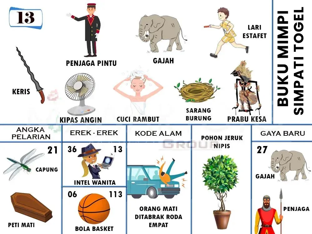KERIS, PENJAGA PINTU, GAJAH, LARI ESTAFET, KIPAS ANGIN, CUCI RAMBUT, SARANG BURUNG, PRABU KESA, POHON JERUK NIPIS, PETI MATI, CAPUNG, INTEL WANITA, BOLA BASKET, ORANG MATI DITABRAK RODA EMPAT, PENJAGA