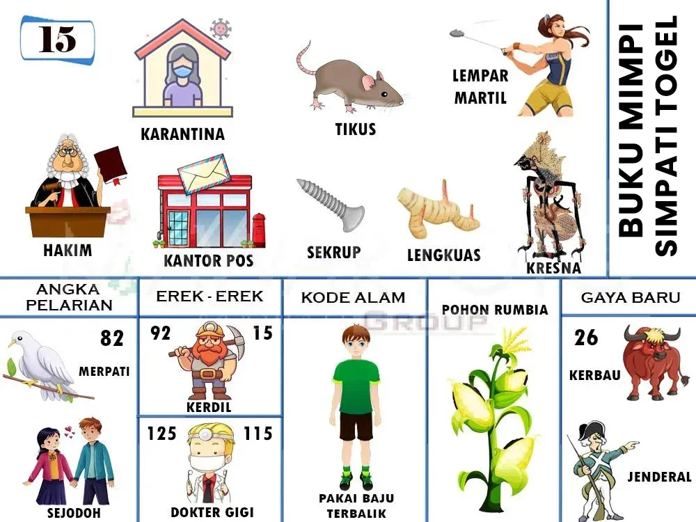 TIKUS, KARANTINA,KANTOR POS, HAKIM, MARTIL LEMPAR, SEKRUP, LENGKUAS, KRESNA, POHON RUMBIA, MERPATI, KERBAU, KERDIL, SEJODOH, DOKTER GIGI, PAKAI BAJU TERBALIK, JENDERAL,KERBAU