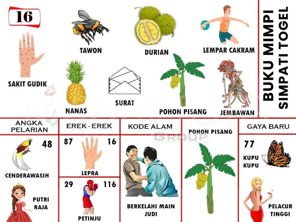 SAKIT GUDIK, TAWON, DURIAN, LEMPAR CAKRAM, SURAT, NANAS, POHON PISANG, JEMBAWAN, CENDERAWASIH, PUTRI RAJA, LEPRA, PETINJU, BERKELAHI MAIN JUDI, KUPU-KUPU, PELACUR TINGGI
