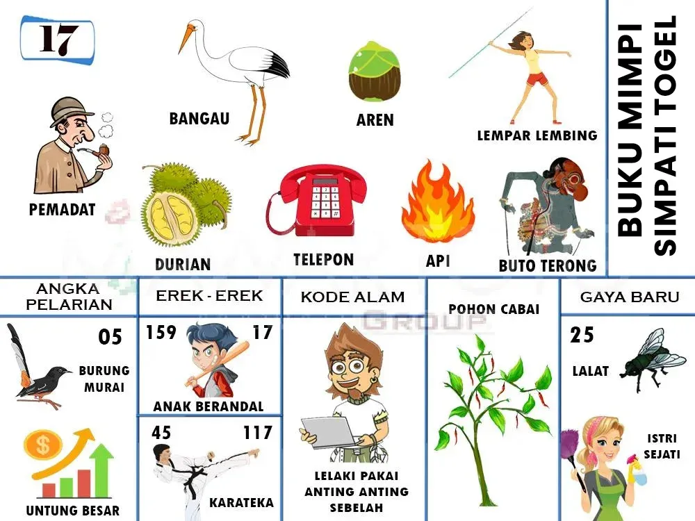 PEMADAT, BANGAU, AREN, LEMPAR LEMBING, DURIAN, TELEPON, API, BUTO TERONG, POHON CABAI, BURUNG MURAI, ANAK BERANDAL, LELAKI PAKAI ANTING ANTING SEBELAH, KARATEKA, UNTUNG BESAR, LALAT, ISTRI SEJATI
