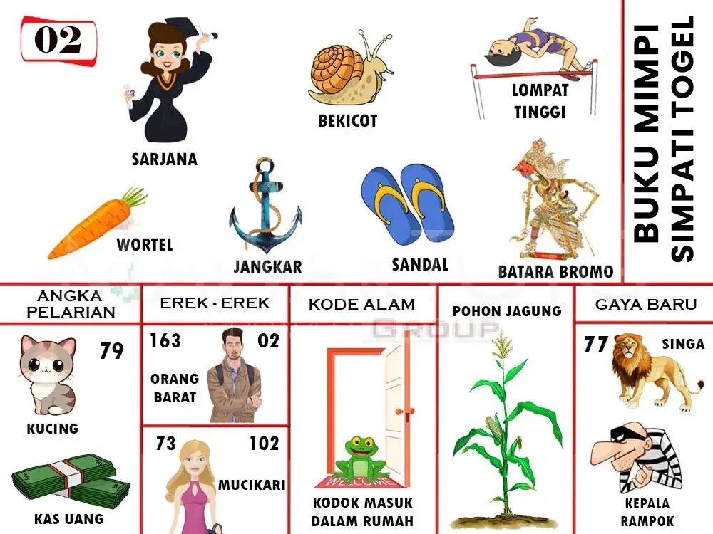 SARJANA, WORTEL, LOMPAT TINGGI, BEKICOT, JANGKAR, SANDAL, BATARA BROMO, SINGA, ORANG BARAT, KUCING, MUCIKARI, WELCOME, KAS UANG, KODOK MASUK DALAM RUMAH, KEPALA RAMPOK,POHON JAGUNG