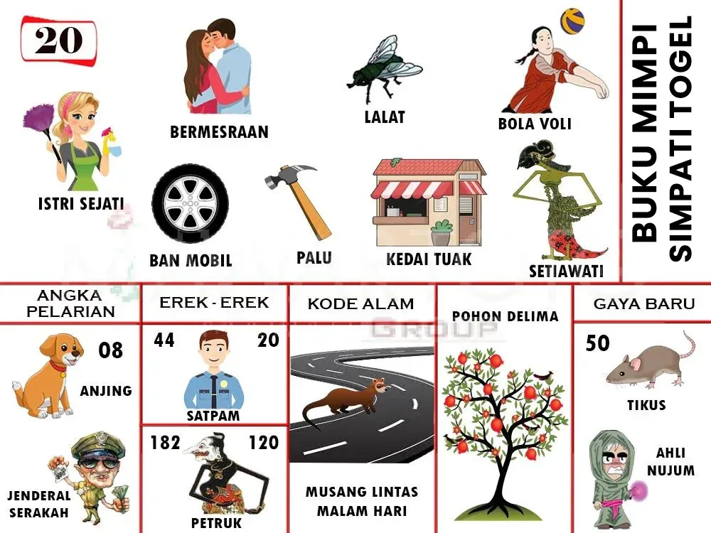 ISTRI SEJATI, LALAT, BOLA VOLI, BERMESRAAN, BAN MOBIL, PALU, KEDAI TUAK, JENDERAL SERAKAH, ANJING, SATPAM, MUSANG LINTAS MALAM HARI, PETRUK, SETIAWATI, POHON DELIMA, TIKUS, AHLI NUJUM
