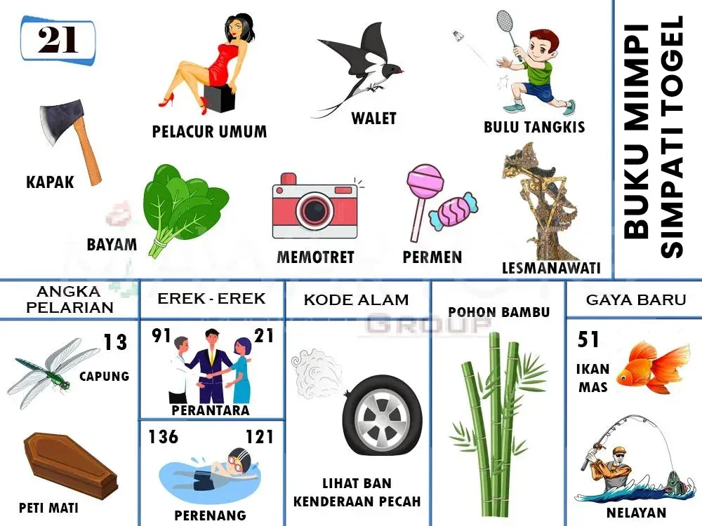 KAPAK, WALET, PELACUR UMUM, BULU TANGKIS, BAYAM, MEMOTRET, PERMEN, LESMANAWATI, POHON BAMBU, CAPUNG, PERANTARA, IKAN MAS, LIHAT BAN KENDERAAN PECAH, PETI MATI, PERENANG, NELAYAN