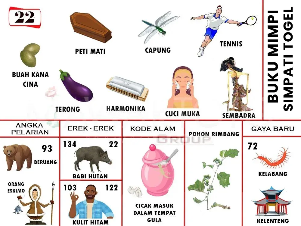 BUAH KANAN CINA, TENNIS, PETI MATI, CAPUNG, TERONG, HARMONIKA, CUCI MUKA, SEMBADRA, POHON RIMBANG, ORANG ESKIMO, BERUANG, BABI HUTAN, KELABANG, KULIT HITAM, CICAK MASUK DALAM TEMPAT GULA, KELENTENG