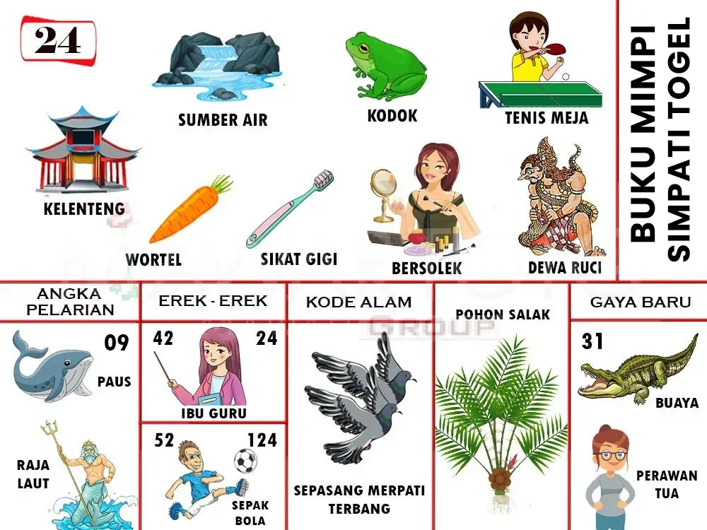 KELENTENG, SUMBER AIR, KODOK, TENIS MEJA, WORTEL, SIKAT GIGI, BERSOLEK, RAJA LAUT, PAUS, IBU GURU, SEPAK BOLA, SEPASANG MERPATI TERBANG, DEWA RUCI, POHON SALAK, BUAYA, PERAWAN TUA