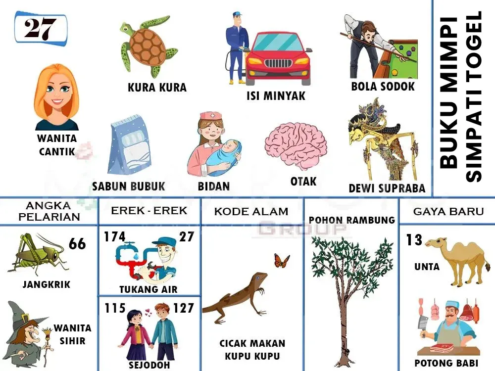 WANITA CANTIK, KURA-KURA, BOLA SODOK, ISI MINYAK, OTAK, SABUN BUBUK, BIDAN, DEWI SUPRABA, POHON RAMBUNG, UNTA, JANGKRIK, WANITA SIHIR, TUKANG AIR, CICAK MAKAN KUPU-KUPU, SEJODOH, POTONG BABI