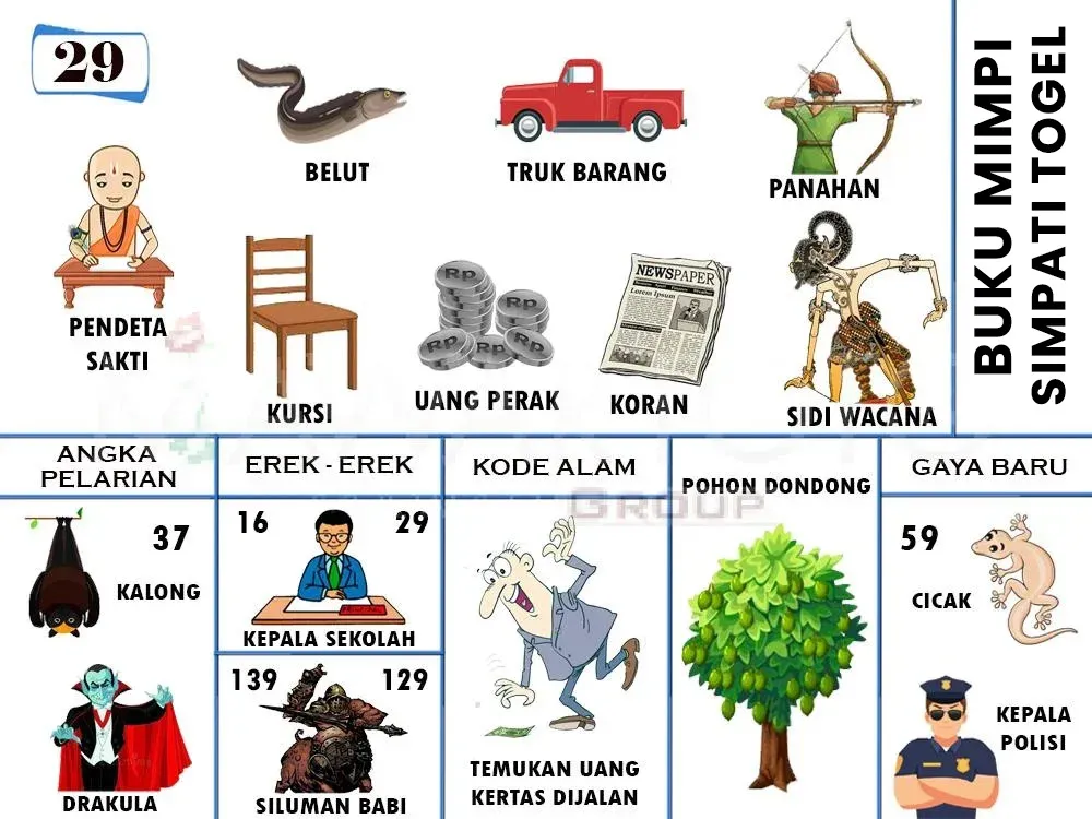 BELUT, TRUK BARANG, PANAHAN, PENDETA SAKTI, KURSI, UANG PERAK, KORAN, SIDI WACANA, KALONG, DRAKULA, KEPALA SEKOLAH, SILUMAN BABI, TEMUKAN KERTAS DIJALAN, POHON DONDONG, CICAK, KEPALA POLISI
