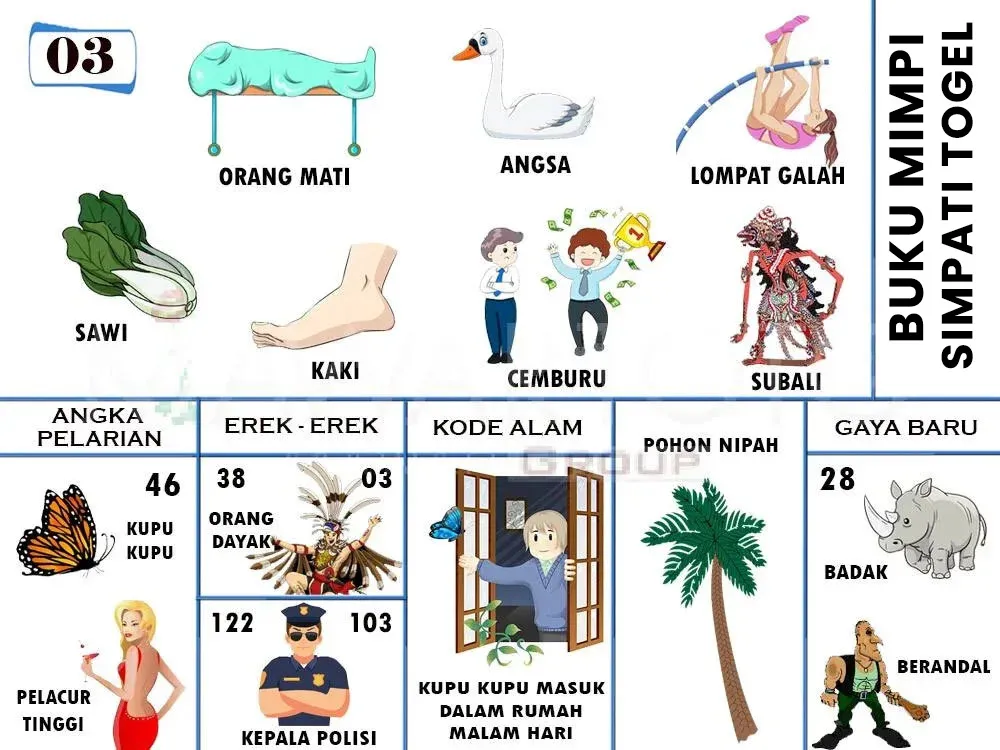 SAWI, ANGSA, ORANG MATI, LOMPAT GALAH, KAKI, CEMBURU, KUPU KUPU, SUBALI, ORANG DAYAK, POHON NIPAH, PELACUR TINGGI, KEPALA POLISI, KUPU KUPU MASUK DALAM RUMAH MALAM HARI, BADAK, BERANDAL