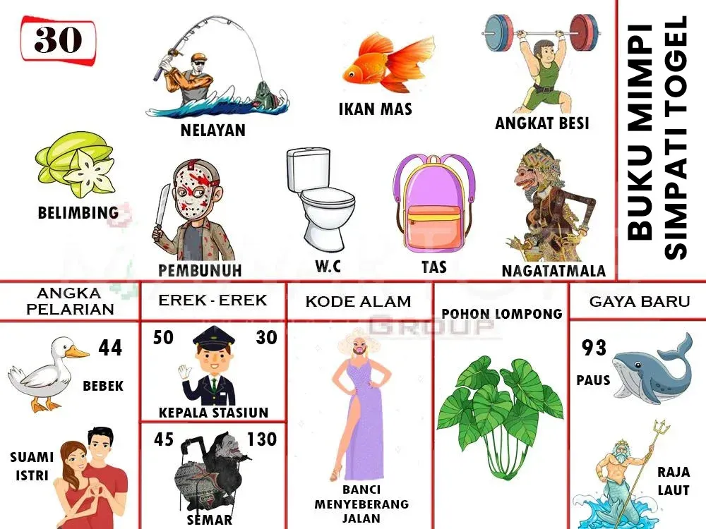 BELIMBING, NELAYAN, IKAN MAS, ANGKAT BESI, PEMBUNUH, WC, TAS, NAGATATMALA, BEBEK, SUAMI ISTRI, KEPALA STASIUN, SEMAR, BANCI MENYEBRANG JALAN, POHON LOMPONG, PAUS, RAJA LAUT