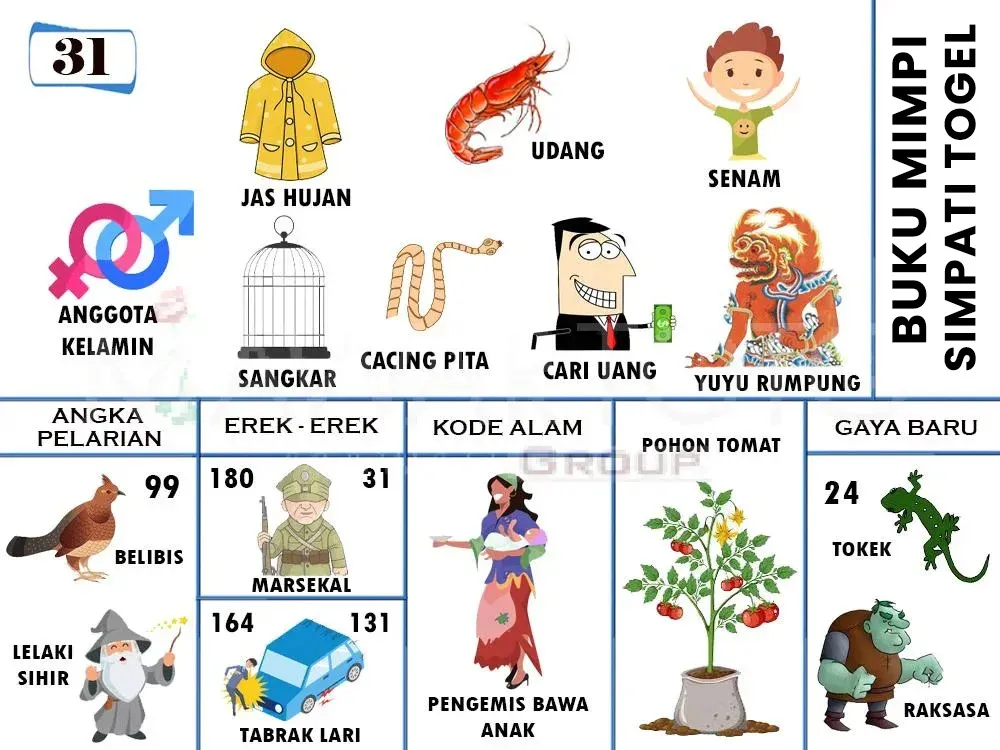 ANGGOTA KELAMIN, JAS HUJAN, SANGKAR, CACING PITA, UDANG, SENAM, CARI UANG, YUYU RUMPUNG, BELIBIS, LELAKI SIHIR, MARSEKAL, TABRAK LARI, PENGEMIS BAWA ANAK, POHON TOMAT, TOKEK, RAKSASA