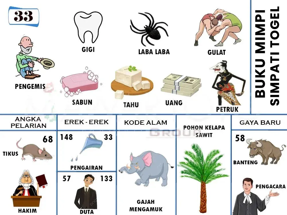 PENGEMIS, GIGI, SABUN, LABA-LABA, TAHU, UANG, GULAT, PETRUK, TIKUS, HAKIM, PENGAIRAN, DUTA, GAJAH NGAMUK, POHON KELAPA SAWIT, BANTENG, PENGACARA
