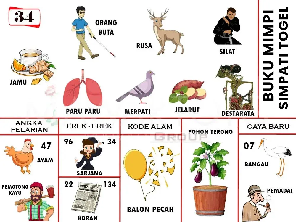 JAMU, ORANG BUTA, PARU-PARU, MERPATI, RUSA, JELARUT, SILAT, DESTARATA, AYAM, PEMOTONG KAYU, SARJANA, KORAN, BALON PECAH, POHON TERONG, BANGAU, PEMADAT