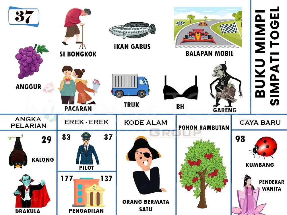 ANGGUR, SI BONGKOK, PACARAN, IKAN GABUS, TRUK, BALAPAN MOBIL, BH, GARENG, KALONG, DRAKULA, PILOT, PENGADILAN, ORANG BERMATA SATU, POHON RAMBUTAN, KUMBANG, PENDEKAR WANITA