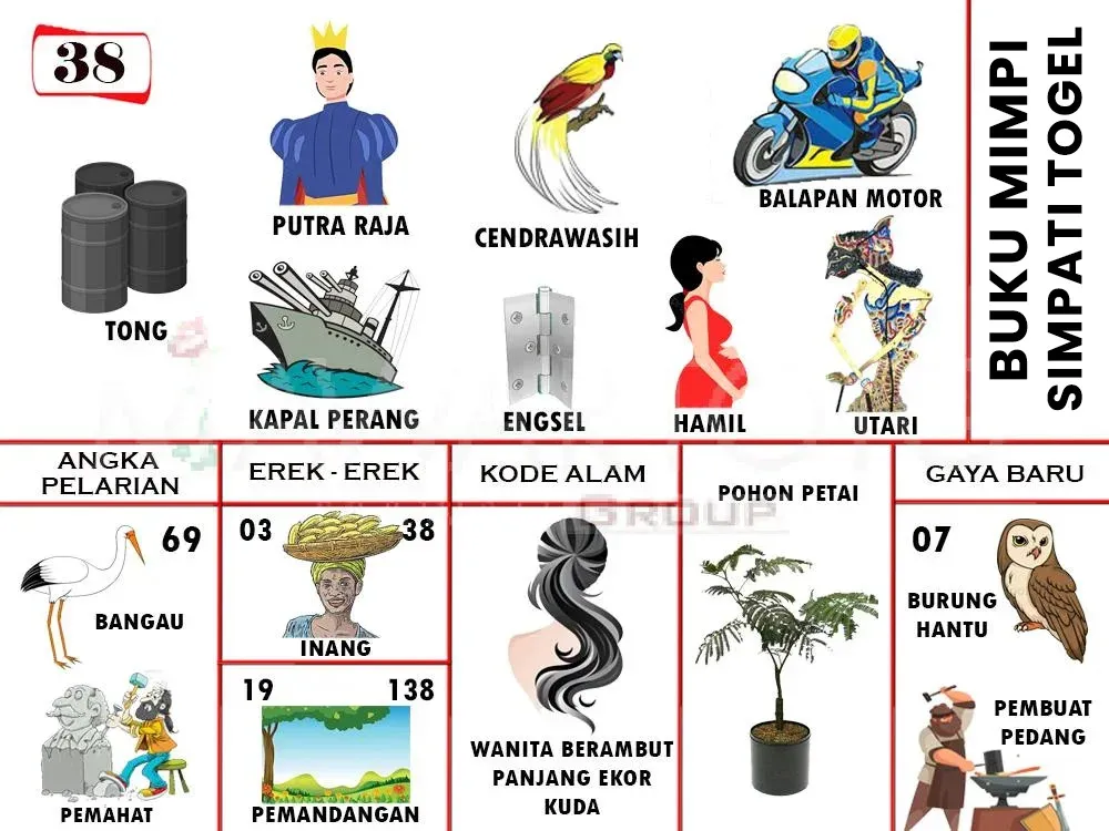 TONG, PUTRA RAJA, CENDRAWASIH, KAPAL PERANG, ENGSEL, HAMIL, BALAPAN MOTOR, UTARI, BANGAU, PEMAHAT, INANG, PEMANDANGAN, WANITA BERAMBUT PANJANG EKOR KUDA, POHON PETAI, BURUNG HANTU, PEMBUAT PEDANG