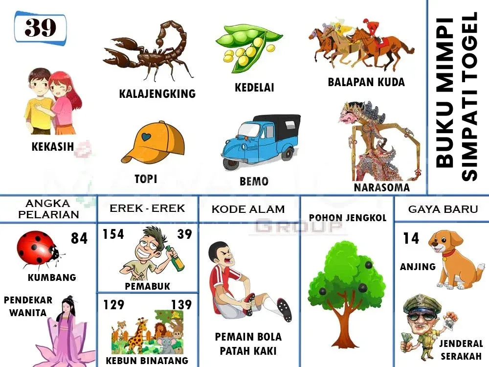 KEKASIH, KALAJENGKING, TOPI, KEDELAI, BALAPAN KUDA, BEMO, NARASOMA, KUMBANG, PEMABUK, PENDEKAR WANITA, KEBUN BINATANG, PEMAIN BOLA PATAH KAKI, POHON JENGKOL, ANJING, JENDRAL SERAKAH