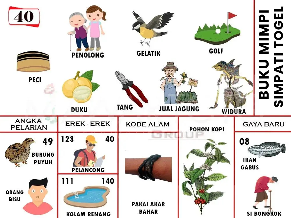 PECI, PENOLONG, GELATIK, GOLF, DUKU, TANG, JUAL JAGUNG, WIDURA, BURUNG PUYUH, ORANG BISU, PELANCONG, KOLAM RENANG, PAKAI AKAR BAHAR, POHON KOPI, IKAN GABUS, SI BONGKOK