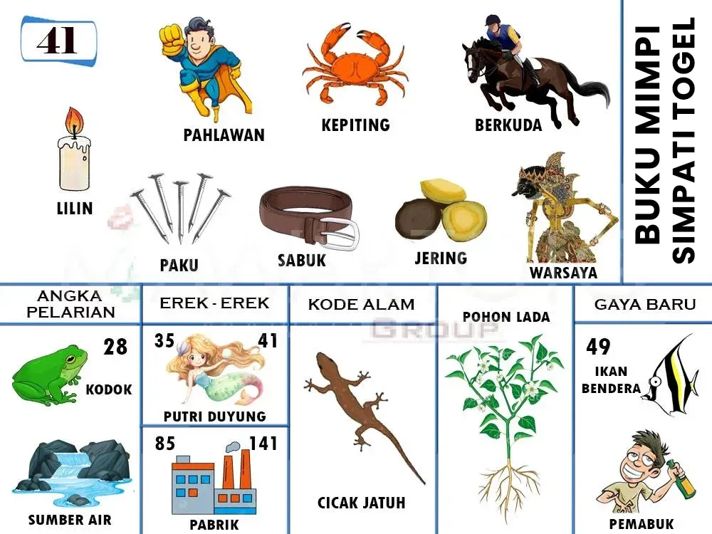 LILIN, PAHLAWAN, KEPITING, BERKUDA, PAKU, SABUK, JERING, WARSAYA, KODOK, SUMBER AIR, PUTRI DUYUNG, PABRIK, CICAK JATUH, POHON LADA, IKAN BENDERA, PEMABUK