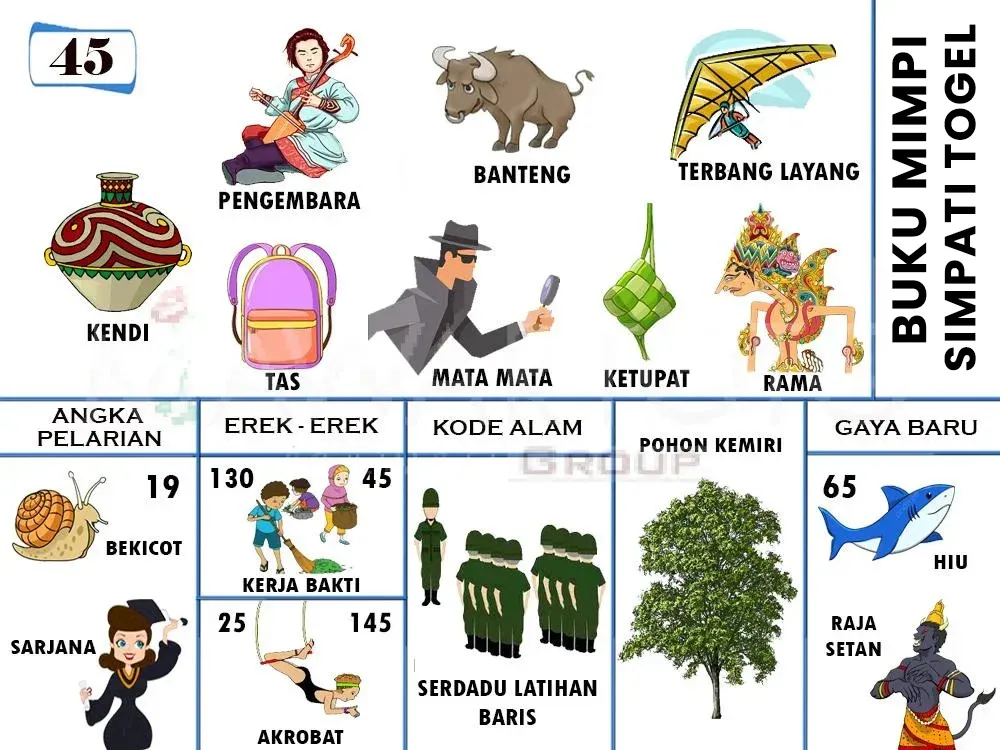 KENDI, PENGEMBARA, TAS, BANTENG, MATA-MATA, KETUPAT, TERBANG LAYANG, RAMA, BEKICOT, SARJANA, KERJA BAKTI, AKROAT, SERDADU LATIHAN BARIS, POHON KEMIRI, HIU, RAJA SETAN