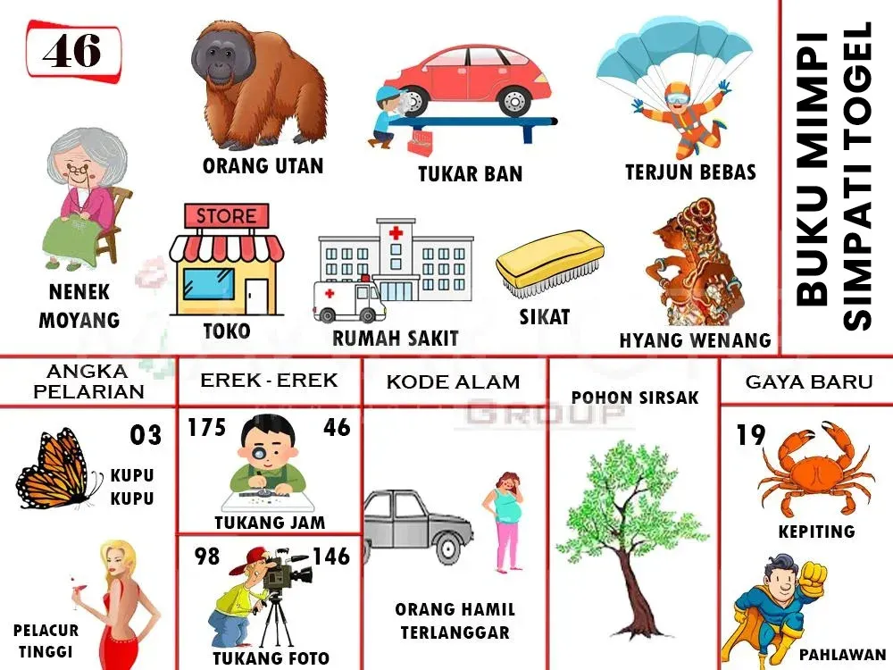 NENEK MOYANG, ORANG UTAN, TOKO, RUMAH SAKIT, TUKAR BAN, TERJUN BEBAS, SIKAT HYANG WENANG, KUPU-KUPU, PELACUR TINGGI, TUKANG JAM, TUKANG FOTO, ORANG HAMIL TERLANGGAR, POHON SIRSAK, KEPITING, PAHLAWAN