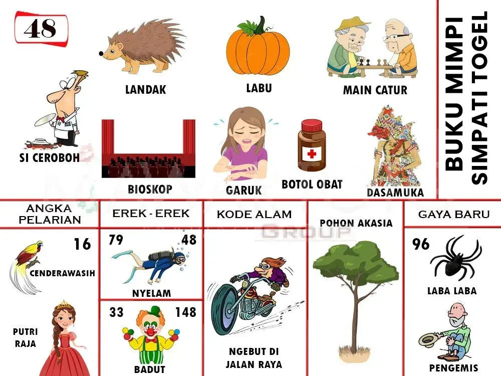 SI CEROBOH, LANDAK, LABU, MAIN CATUR, BIOSKOP, GARUK, BOTOL OBAT, DASAMUKA, CENDRAWASIH, PUTRI RAJA, NYELAM, BADUT, NGEBUT DI JALAN RAYA, POHON AKASIA, LABA LABA, PENGEMIS