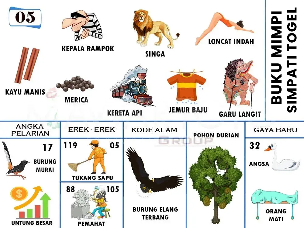 LONCAT INDAH, KEPALA RAMPOK, SINGA, KAYU MANIS, MERICA, KERETA API, BURUNG MURAI, JEMUR BAJU, GARU LANGIT, POHON DURIAN, ANGSA, TUKANG SAPU, BURUNG ELANG TERBANG, ORANG MATI, UNTUNG BESAR, PEMAHAT