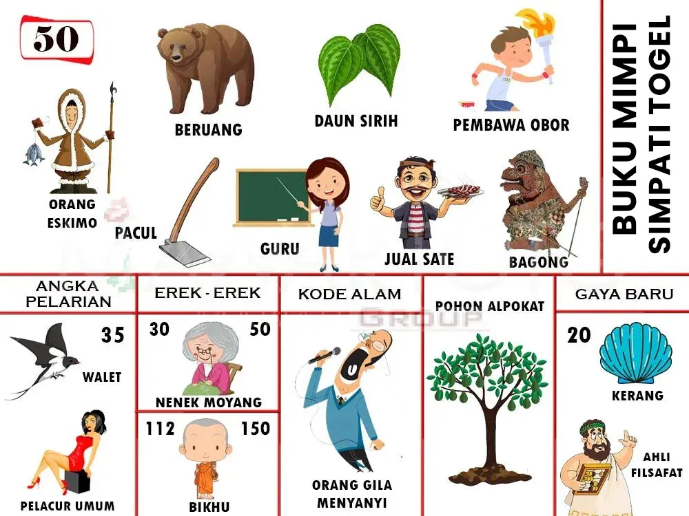 ORANG ESKIMO, PACUL, BERUANG, GURU, DAUN SIRIH, PEMBAWA OBOR, JUAL SATE, BAGONG, WALET, PELACUR UMUM, NENEK MOYANG, BIKHU, POHON ALPOKAT, KERANG, AHLI FILSAFAT