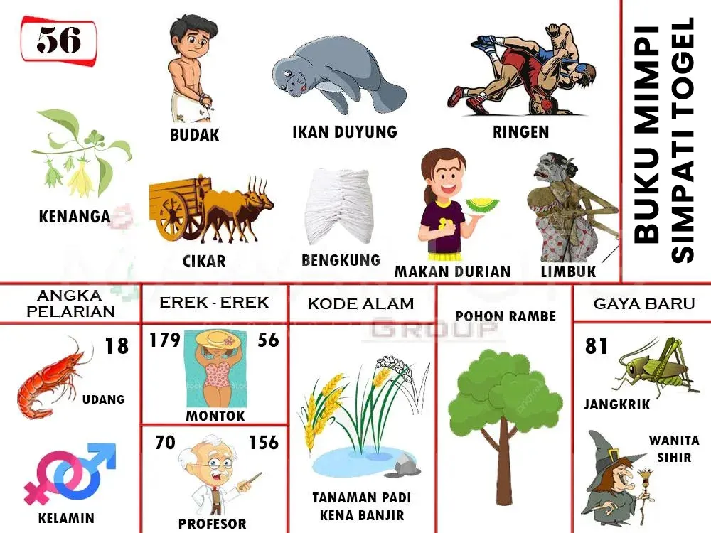 KENANGA, BUDAK, CIKAR, IKAN DUYUNG, RINGEN, BENGKUNG, MAKAN DURIAN, LIMBUK, UDANG, KELAMIN, MONTOK, PROFESOR, TANAMAN PADI KENA BANJIR, POHON RAMBE, JANGKRIK, WANITA SIHIR