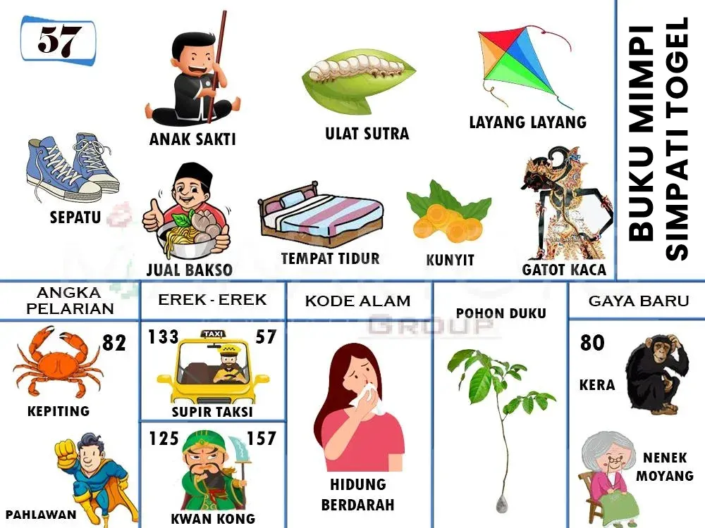 SEPATU, ANAK SAKTI, JUAL BAKSO, ULAT SUTRA, TEMPAT TIDUR, KUNYIT, LAYANG LAYANG, GATOT KACA, KEPITING, PAHLAWAN, SUPIR TAKSI, KWAN KONG, HIDUNG BERDARAH, POHON DUKU, KERA, NENEK MOYANG