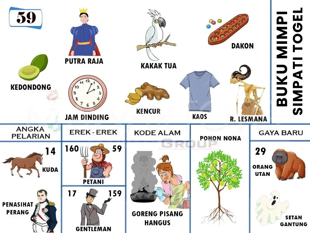 KEDONDONG, PUTRA RAJA, KAKAK TUA, DAKON, JAM DINDING, KENCUR. KAOS. R.LESMANA, KUDA, PENASIHAT PERANG, PETANI, GENTELMEN, GORENG PISANG HANGUS, POHON NONA, ORANG UTAN, SETAN GANTUNG