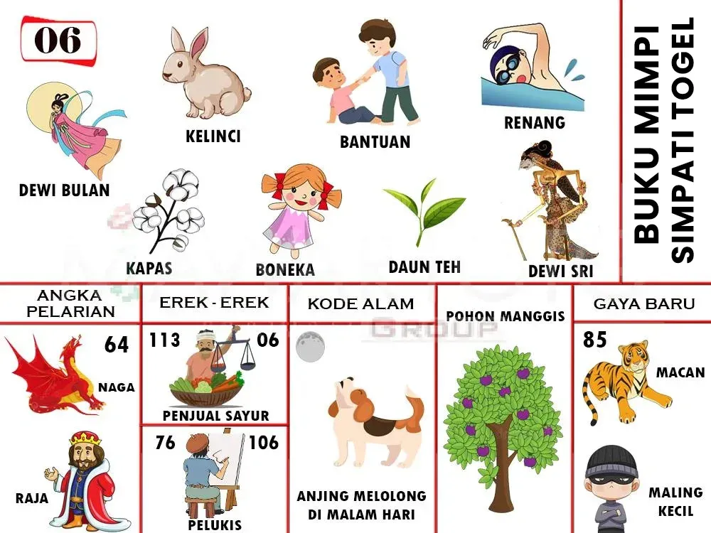 DEWI BULAN, RENANG, KELINCI, BANTUAN, KAPAS, BONEKA, DAUN TEH, DEWI SRI, POHON MANGGIS, MACAN, RAJA, NAGA, PENJUAL SAYUR, ANJING MELOLONG DI MALAM HARI, MALING KECIL, PELUKIS