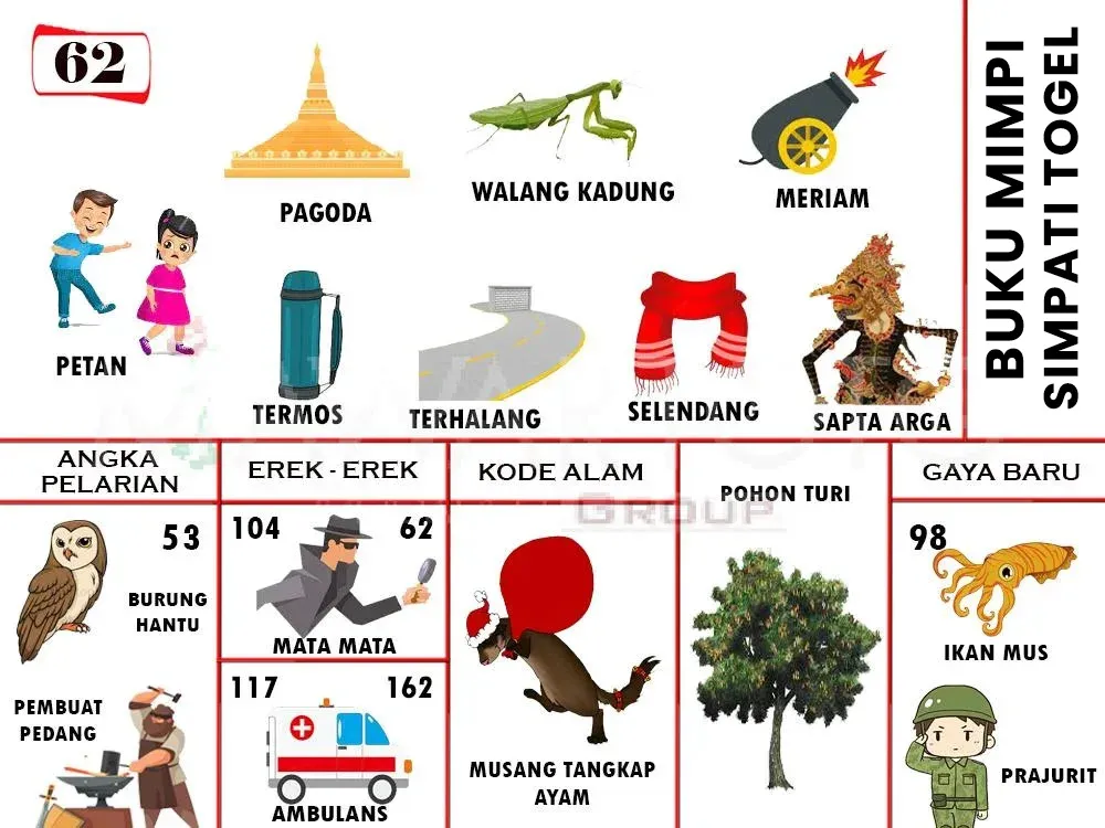 PETAN, PAGODA, TERMOS, WALANG KADUNG, MERIAM, TERHALANG, SELENDANG, SAPTA ARGA, BURUNG HANTU, PEMBUAT PEDANG, MATA MATA, AMBULANS, MUSANG TANGKAP AYAM, POHON TURI, IKAN MUS, PRAJURIT