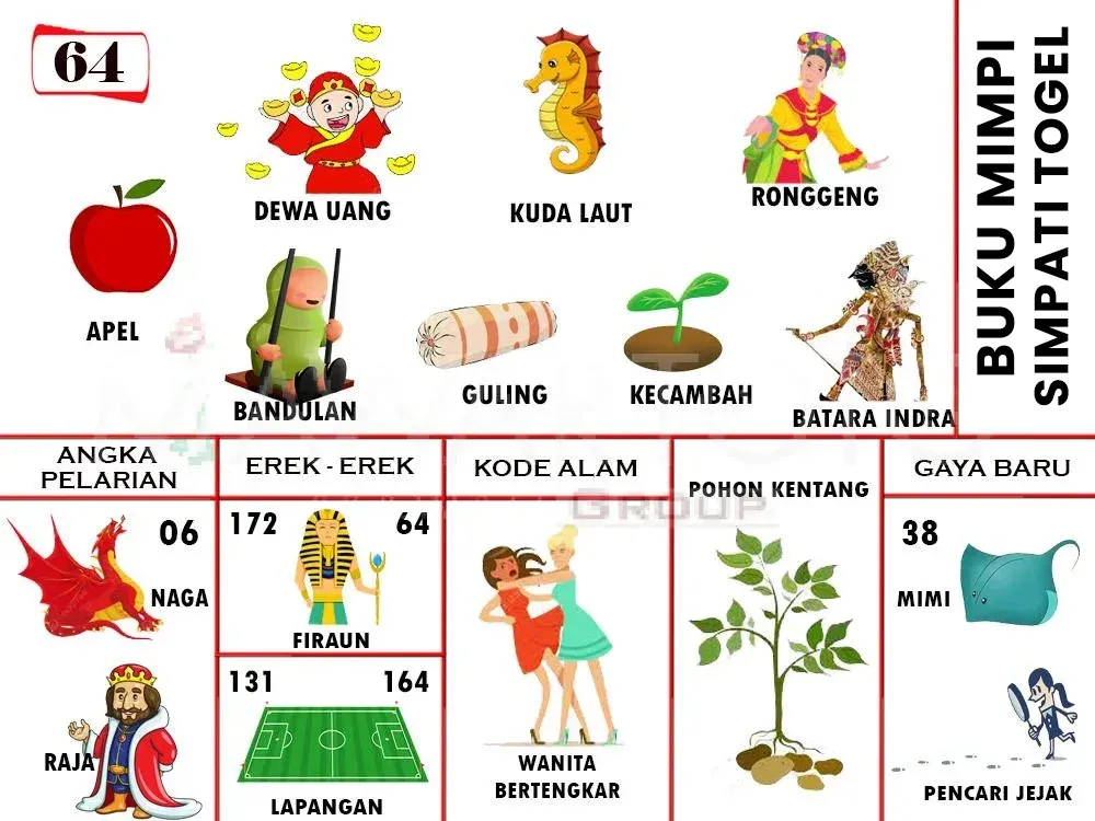 APEL, DEWA UANG, BANDULAN, KUDA LAUT, RONGGENG, GULING, KECAMBAH, BATARA INDRA, NAGA, RAJA, FIRAUN, LAPANGAN, WANITA BERTENGKAR, POHON KENTANG, MIMI, PENCARI JEJAK