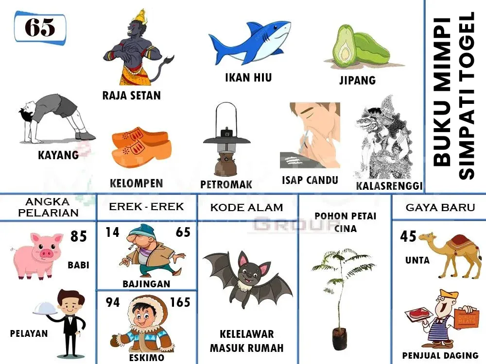 KAYANG, RAJA SETAN, IKAN HIU, JIPANG, KELOMPEN, PETROMAK, ISAP CANDU, KALASRENGGI, BABI, PELAYAN, BAJINGAN, ESKIMO, KELELAWAR MASUK RUMAH, POHON PETAI CINA, UNTA, PENJUAL DAGING