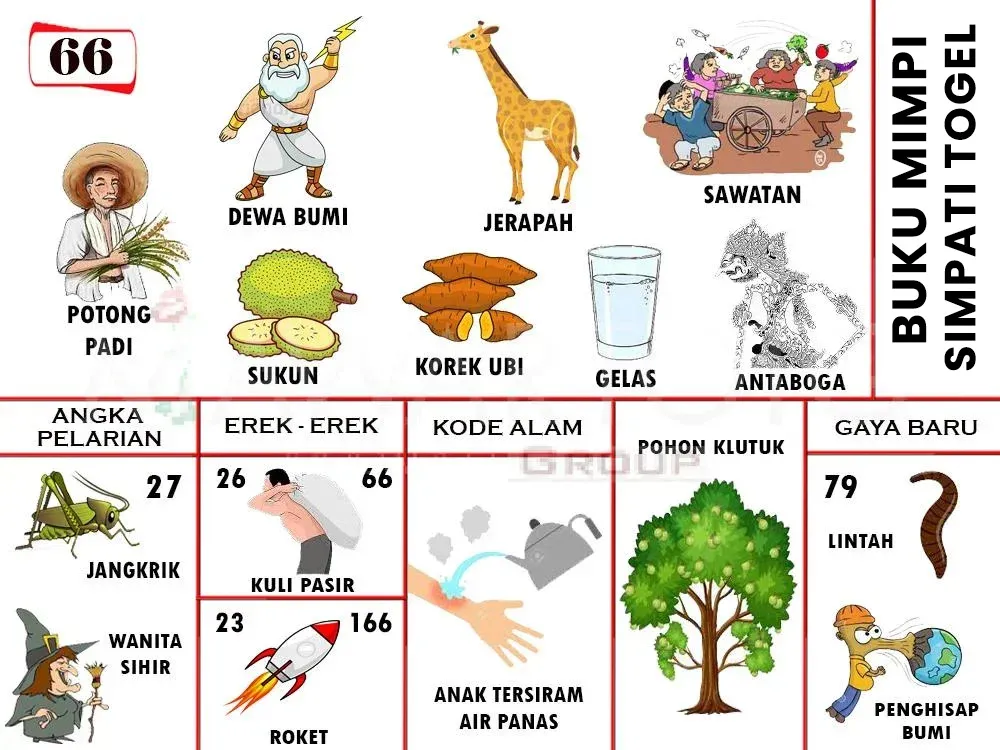 POTONG PADI, DEWA BUMI, JERAPAH, SAWATAN, SUKUN, KOREK UBI, GELAS, ANTABOGA, JANGKRIK, KULI PASIR, WANITA SIHIR, ROKET, ANAK TERSIRAM AIR PANAS, POHON KLUTUK, LINTAH, PENGHISAP BUMI