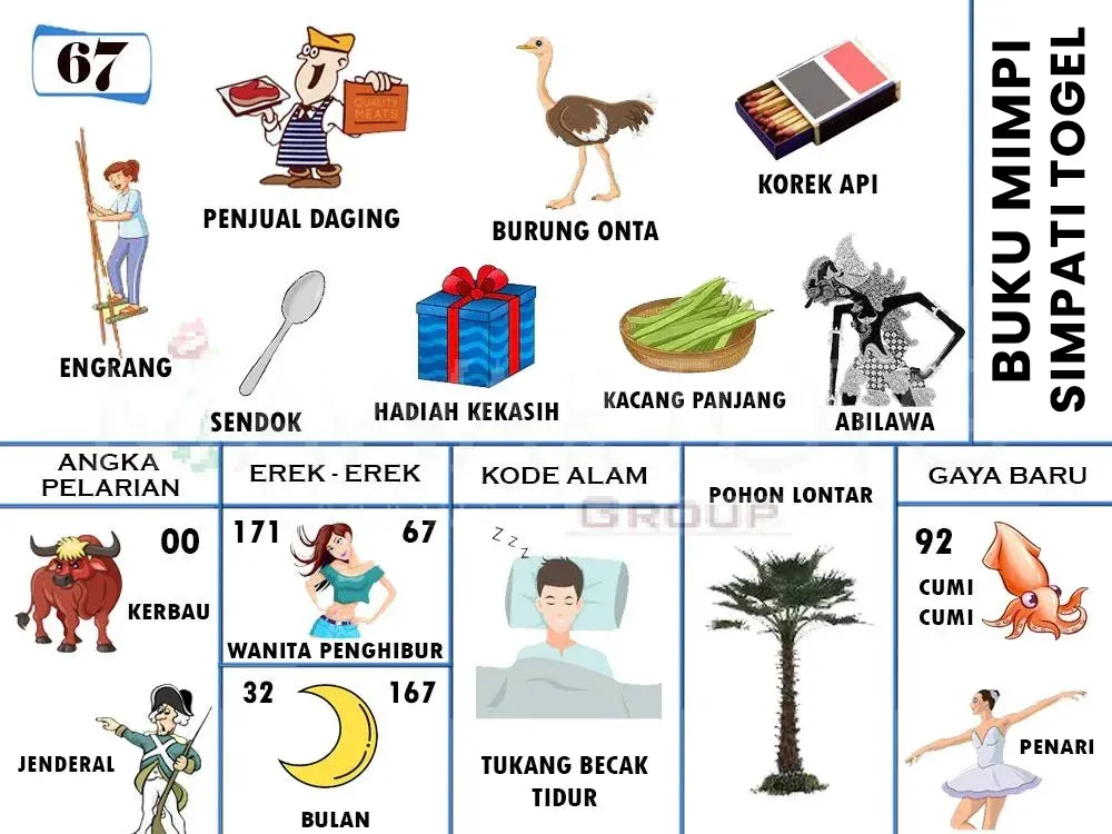 ENGRANG, SENDOK, PENJUAL DAGING, BURUNG ONTA, HADIAH KEKASIH, KACANG PANJANG, KOREK API, ABILAWA, KERBAU, JENDRAL, WANITA PENGHIBUR, BULAN, TUKANG BECAK TIDUR, POHON LONTAR, CUMI CUMI, PENARI