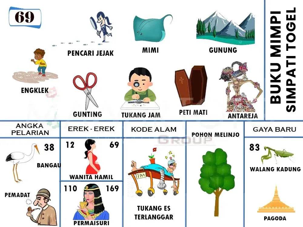 ENGKLEK, PENCARI JEJAK, MIMI, GUNUNG, GUNTING, TUKANG JAM, PETI MATI, ANTAREJA, PEMADAT, BANGAU, WANITA HAMIL, PERMAISURI, TUKANG ES TERLANGGAR, POHON MELINJO, WALANG KADUNG, PAGODA