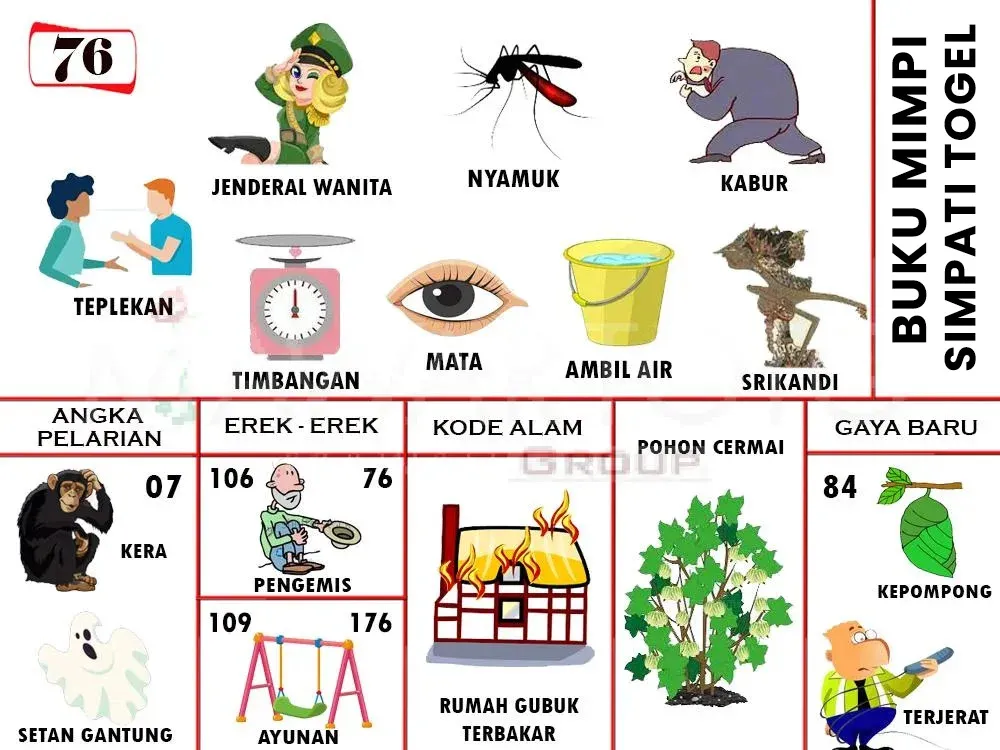 TEPLEKAN, JENDRAL WANITA, NYAMUK, KABUR, TIMBANGAN, MATA, AMBIL AIR, SRIKANDI, KERA, SETAN GANTUNG, PENGEMIS, AYUNAN, UMAH GUBUK TERBAKAR, POHON CERMAI, KEPOMPONG, TERJERAT