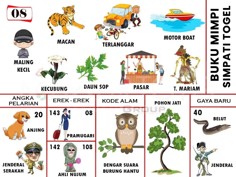 MALING KECIL, MOTOR BOAT, MACAN, TERLANGGAR, KECUBUNG, DAUN SOP, PASAR, JENDERAL SERAKAH, ANJING, PRAMUGARI, T. MARIAM, BELUT, DENGAR SUARA BURUNG HANTU, JENDERAL, AHLI NUJUM