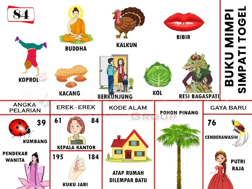 KOPROL, BUDDHA, KALKUN, BIBIR, KACANG, BERKUNJUNG, KOL, RESI BAGASPATI, KUMBANG, PENDEKAR WANITA, KEPALA KANTOR, KUKU JARI, ATAP RUMAH DILEMPAR BATU, POHON PINANG, CENDRAWASIH, PUTRI RAJA