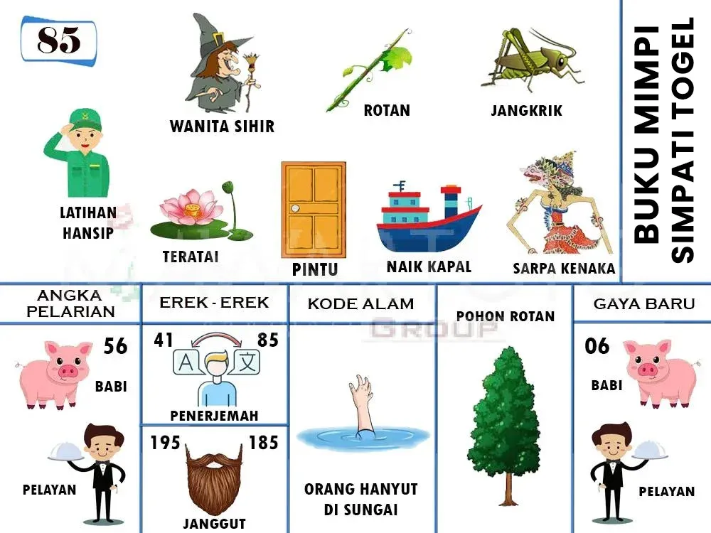 LATIHAN HANSIP, WANITA SIHIR, ROTAN, JANGKRIK, TERATAI, PINTU, NAIK KAPAL, SARPA KENAKA, BABI, PELAYAN, PENERJEMAH, JANGGUT, ORANG HANYUT DISUNGAI, POHON ROTAN