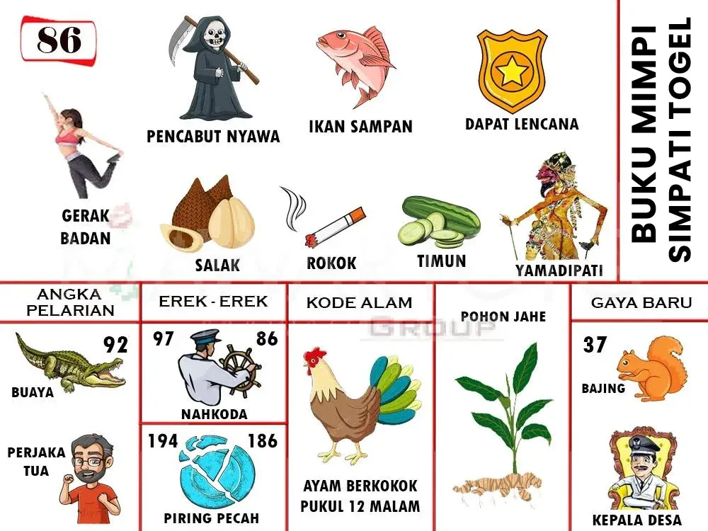 GERAK BADAN, PENCABUT NYAWA, IKAN SAMPAN, DAPAT LENCANA, SALAK, ROKOK, TIMUN, YAMADIPATI, BUAYA, PERJAKA TUA, NAHKODA, PIRING PECAH, AYAM BERKOKOK PUKUL 12 MALAM, POHON JAHE, BAJING, KEPALA DESA