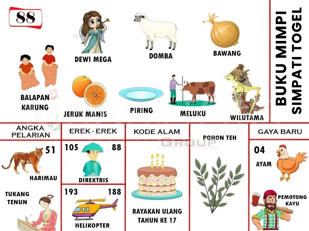 BALAPAN KARUNG, DEWI MEGA, DOMBA, BAWANG, JERUK MANIS, PIRING, MELUKU, WILUTAMA, HARIMAU, TUKANG TENUN, DIREKTRIS, HELIKOPTER, RAYAKAN ULANG TAHUN KE 17, POHON TEH, AYAM, PEMOTONG KAYU