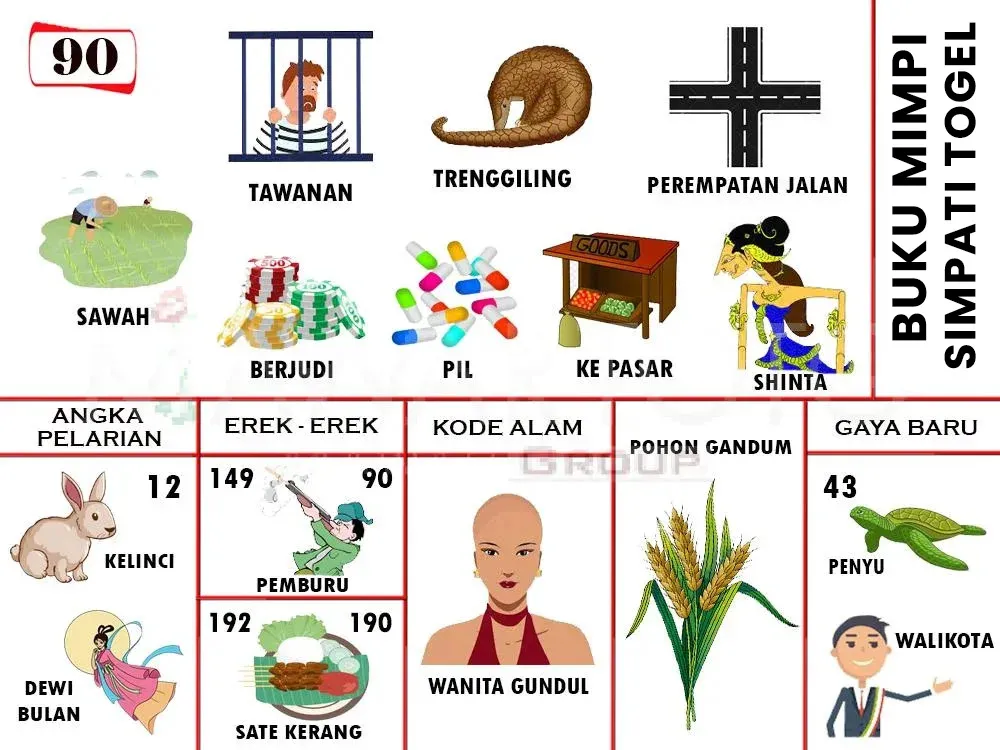 TAWANAN, TRENGGILING, PEREMPATAN JALAN, SAWAH, BERJUDI, PIL, KE PASAR, SHINTA, KELINCI, DEWI BULAN, PEMBURU, SATE KERANG, WANITA GUNDUL, POHON GANDUM, PENYU, WALIKOTA