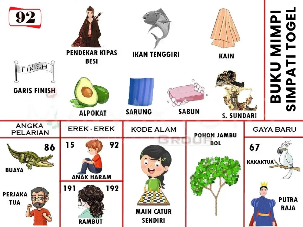 GARIS FINISH, PENDEKAR KIPAS BESI, ALPOKAT, IKAN TENGIRI, SARUNG, SABUN, KAIN, S.SUNDARI, BUAYA, PERJAKA TUA, ANAK HARAM, RAMBUT, MAIN CATUR SENDIRI, POHON JAMBU BOL, KAKAK TUA, PUTRA RAJA