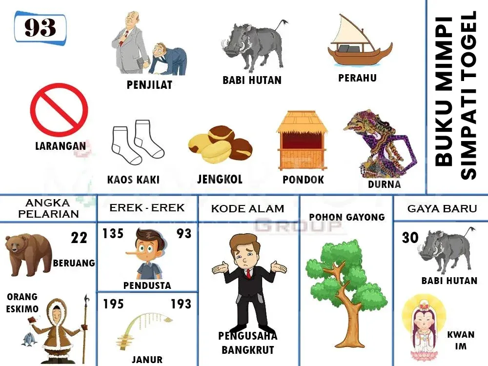 LARANGAN, PENJILAT, KAOS KAKI, JENGKOL, BABI HUTAN, PERAHU, PONDOK, DURNA, BERUANG, ORANG ESKIMO, PENDUSTA, JANUR, PENGUSAHA BANGKRUT, POHON GANYONG, KWAN IM