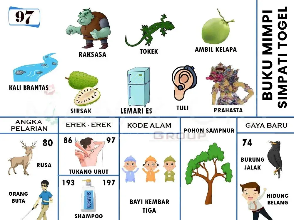 KALI BRANTAS, RAKSASA, TOKEK, AMBIL KELAPA, SIRSAK, LEMARI ES, TULI, PRAHASTA, RUSA, ORANG BUTA, TUKANG URUT, SHAMPOO, BAYI KEMBAR TIGA, POHON SAMPNUR, BURUNG JALAK, HIDUNG BELANG